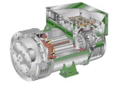 乐清发电机内部结构图